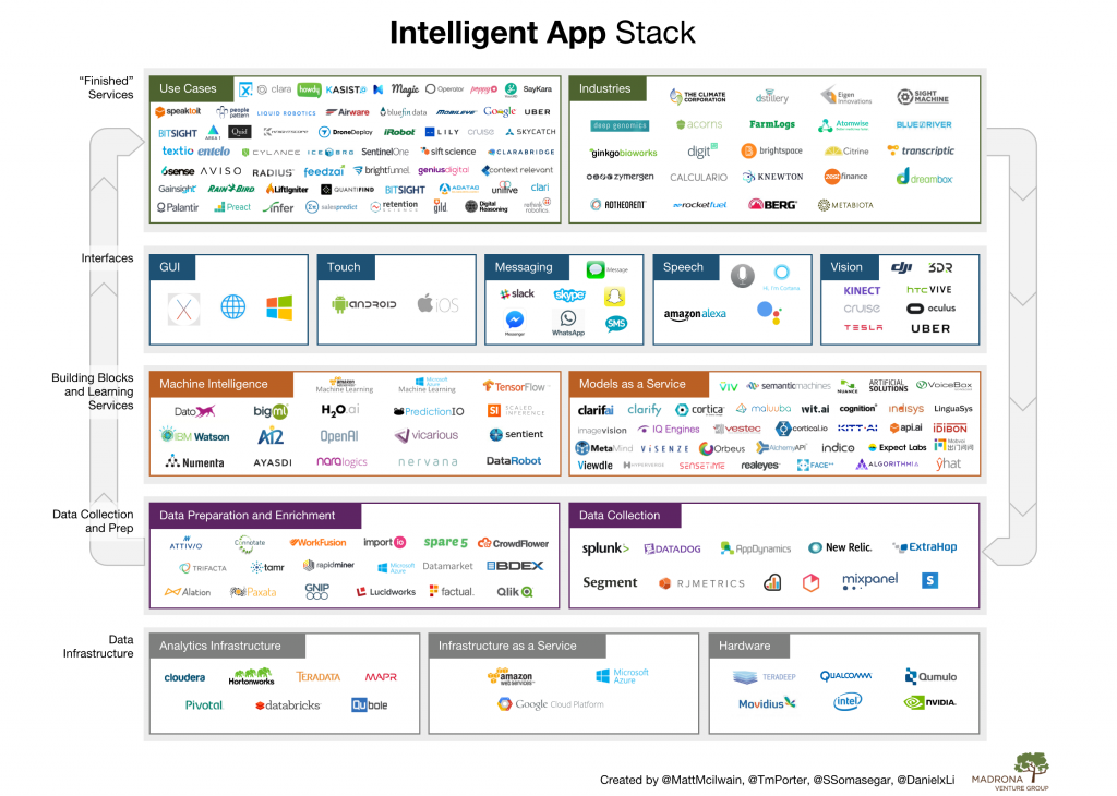 Screen-Shot-2016-06-08-at-3.35.53-PM-1024x730