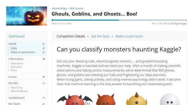 Can you classify monsters?